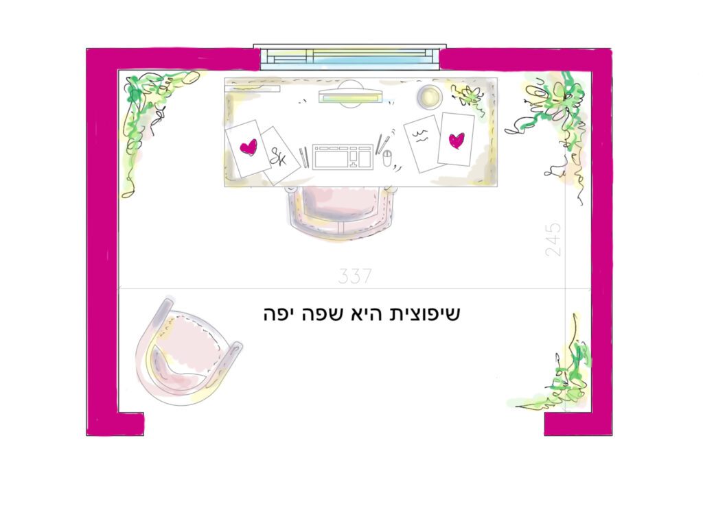 שיפוצית